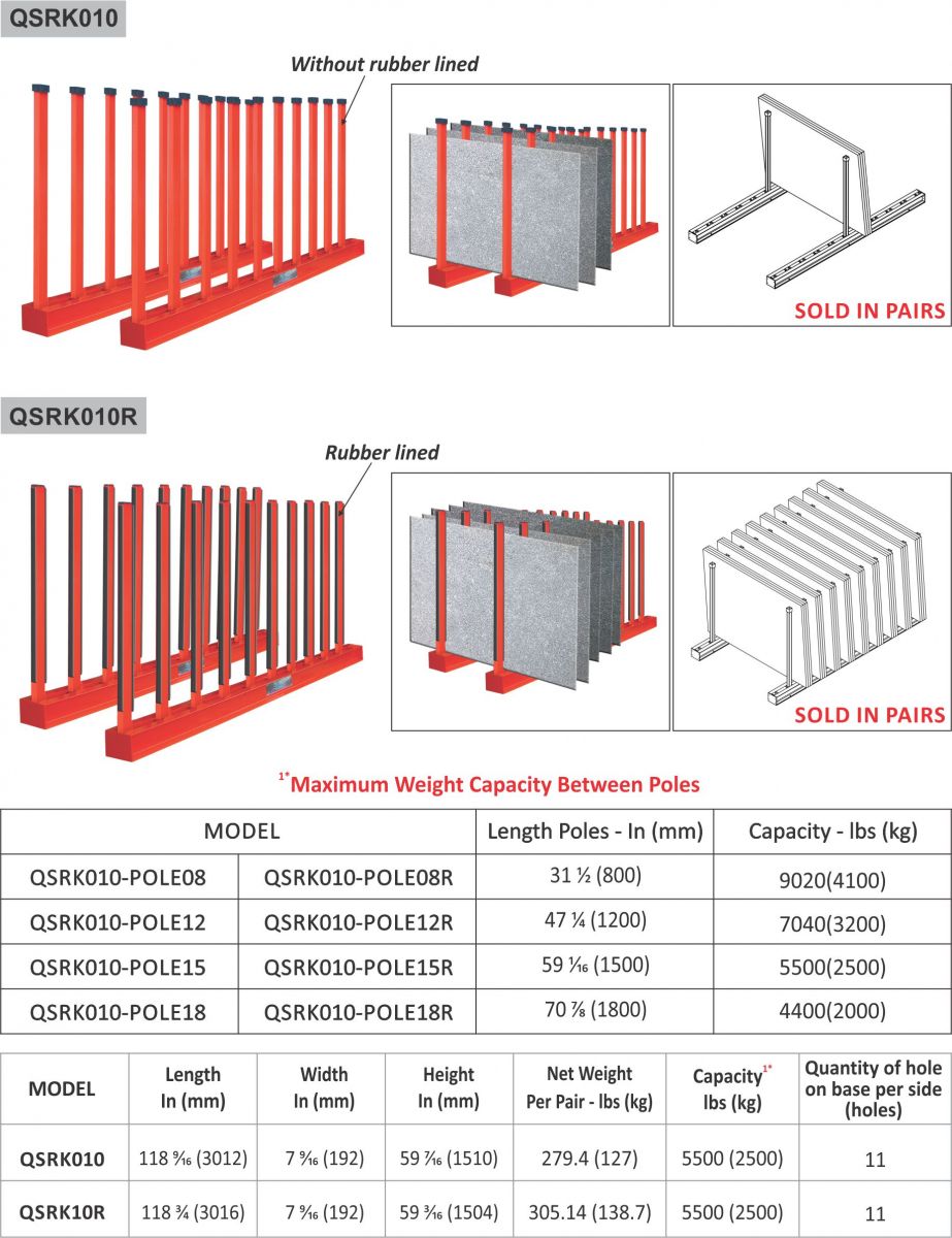 Abaco QLI Slab Rack, QSRK010 - Diamond Tool Store