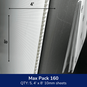 Protectx Max Pack Surface Protection - Protectx