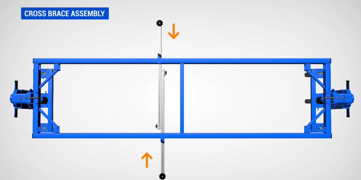 Slab Cart Accessories - Slab Cart Systems