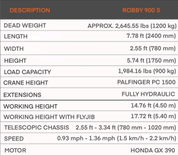 TGT Robby 900 S - DTS Glass & Material Handling Equipment