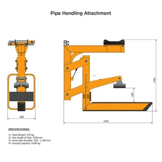 Aardwolf Pipe Handling Attachment - Diamond Tool Store