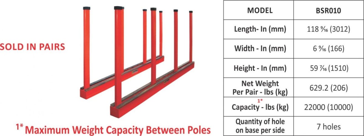 Abaco Bundle Slab Rack - Pair - Diamond Tool Store