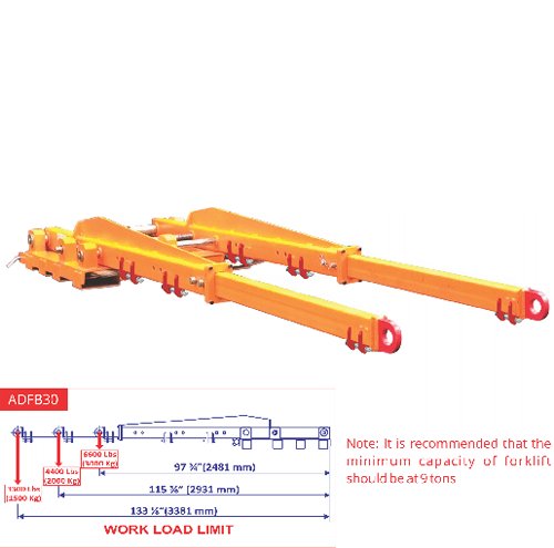 Abaco Double Forklift Boom - Diamond Tool Store