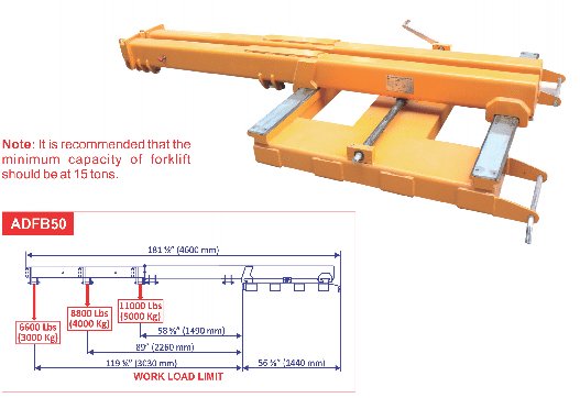 Abaco Double Forklift Boom - Diamond Tool Store