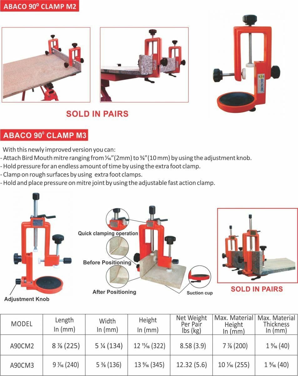 Abaco M3 90-Degee Clamps (Pair) - Diamond Tool Store