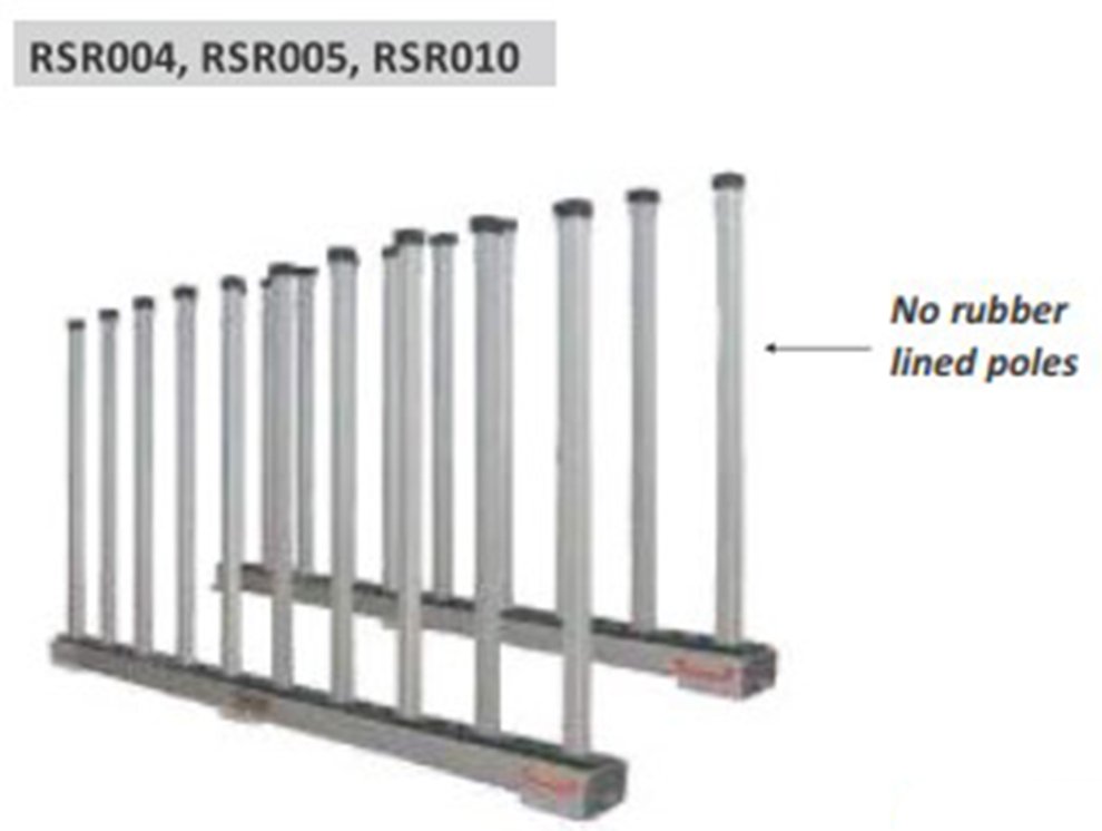 Abaco Rhino Racks - Special Offer - Diamond Tool Store