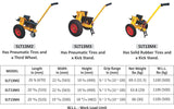 Abaco Self-Locking Trolley M2 (3 Wheel) - Abaco Machines