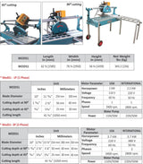 Abaco Site Saw MOD S1 - Abaco Machines