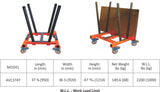 Abaco V-Cart - Abaco Machines