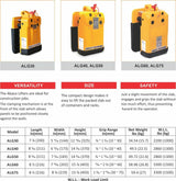 ALG Abaco Little Giant Slab Lifter - Diamond Tool Store