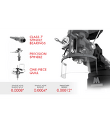 EVS-949 Mill with 2-Axis ACU-RITE 203 DRO and Servo X, Y, Z-Axis Powerfeeds - Jet