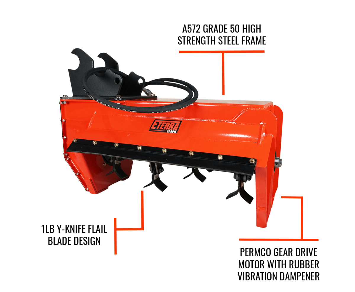 EX-30M MINI EXCAVATOR FLAIL MOWER ATTACHMENT - Eterra