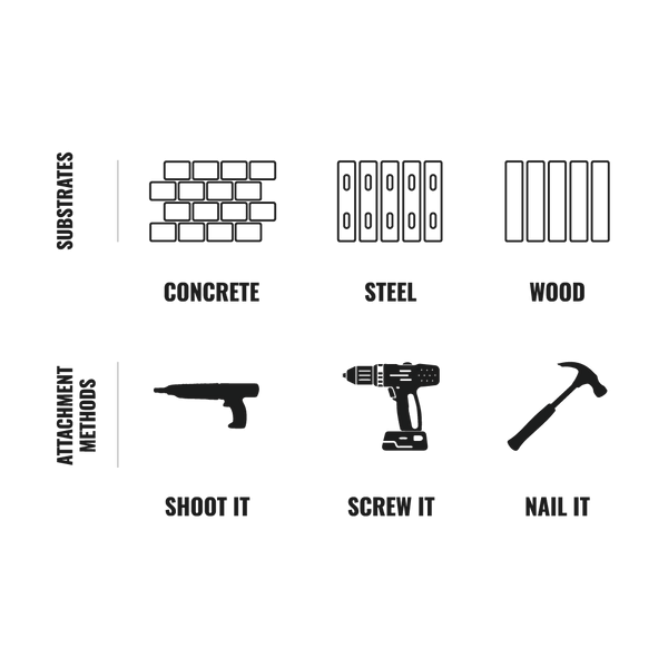 Grip-Lok® MW Plate - 250 per Order - TruFast