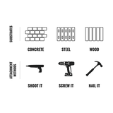 Grip-Lok® MW Plate - 250 per Order - TruFast