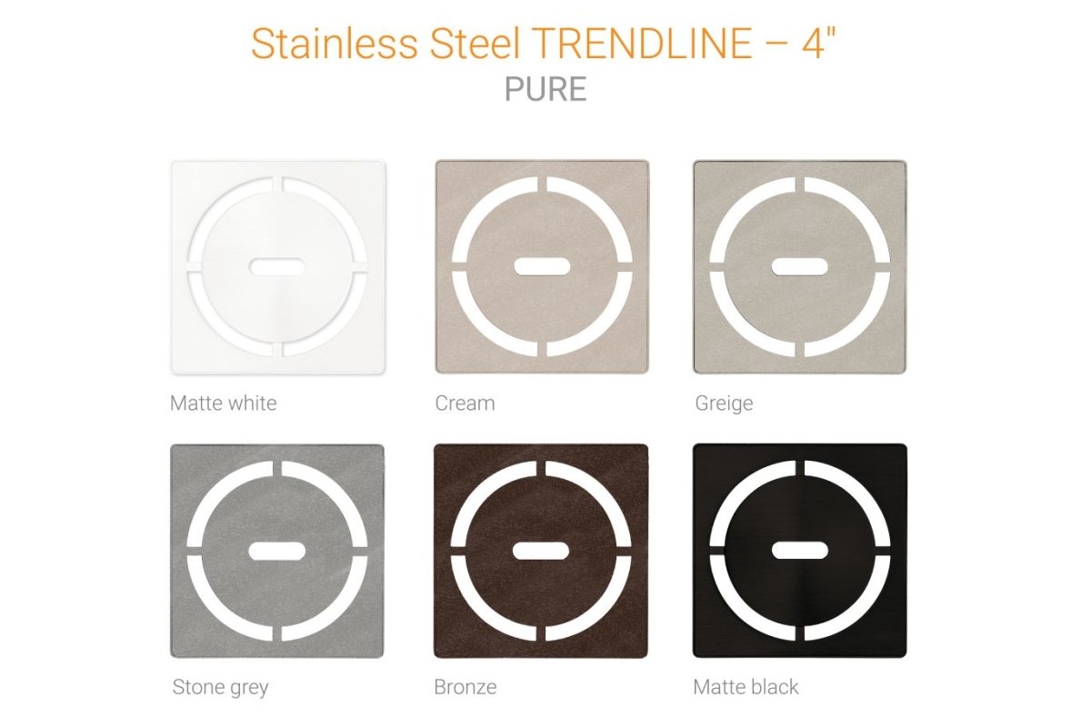 KERDI-DRAIN: Point Drain With Integrated Bonding Flange - Schluter