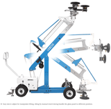 Manual Glass Robot GRM250 - DTS Glass & Material Handling Equipment