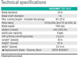 Masonry 750 Plus Saw - Imer Group