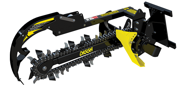 Mini Bigfoot Trencher | Trencher for Mini Loader | Loader Attachment ...