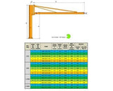 Over Braced Jib Crane - Column Mounted - Aardwolf