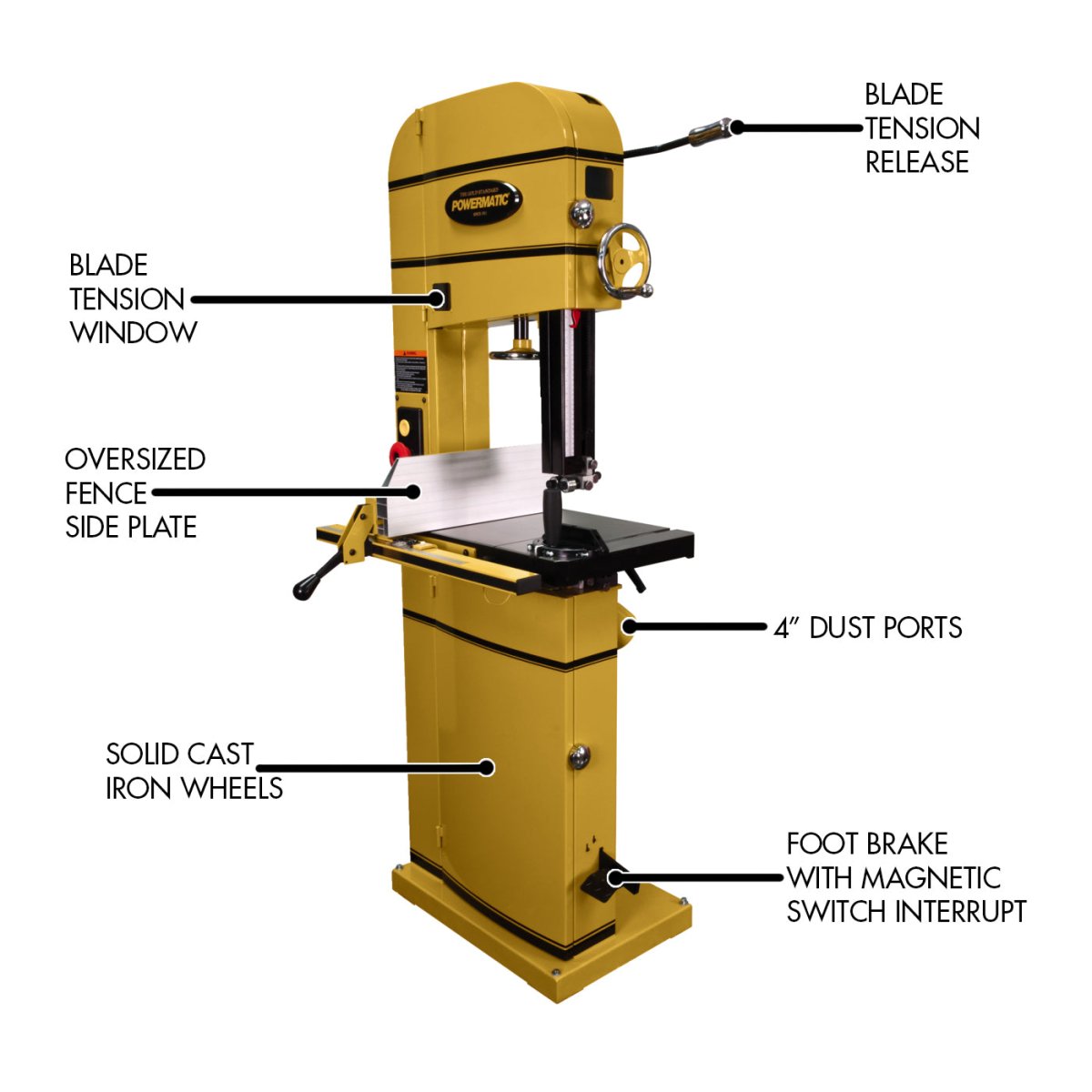 PM1500 Bandsaw, 3HP 1PH 230V - Powermatic