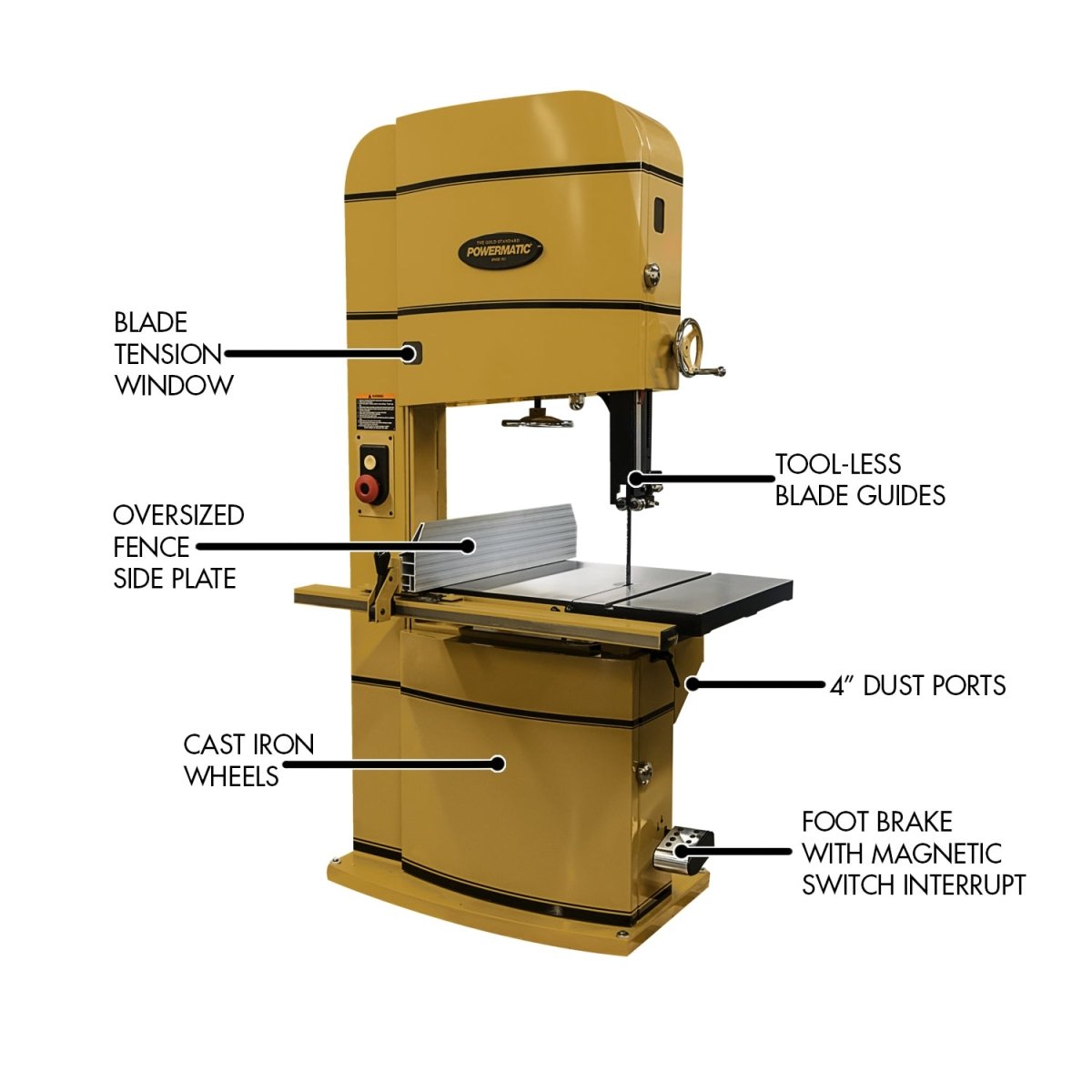 PM2415B, 24" Bandsaw, 5HP 1PH 230V - Powermatic