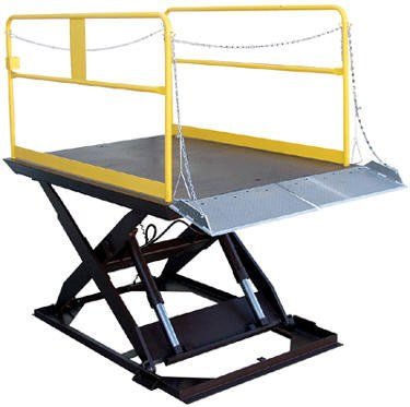 Premium Truck Scissor Dock Lifts - Vestil