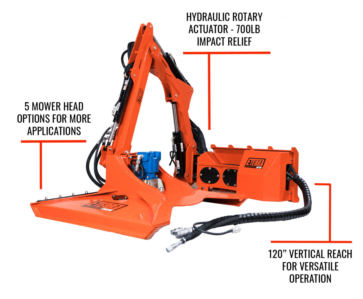 RAPTOR SKID STEER BOOM ARM MOWER ATTACHMENT - Eterra