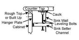 Sink Setter 14" - 26" - Weha